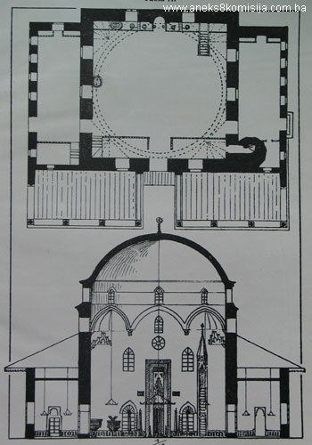 Careva džamija, graditeljska cjelina