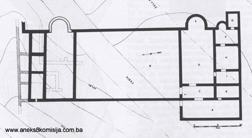 Ostaci rimskog naselja, kasnoantičke bazilike i grobnice na Crkvini u Varošluku, Turbe, arheološko područje
