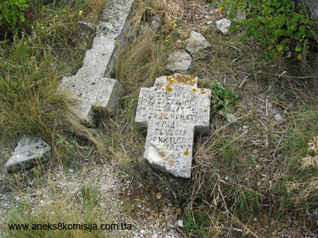 Staro pravoslavno groblje na Bjelušinama u Mostaru, grobljanska cjelina