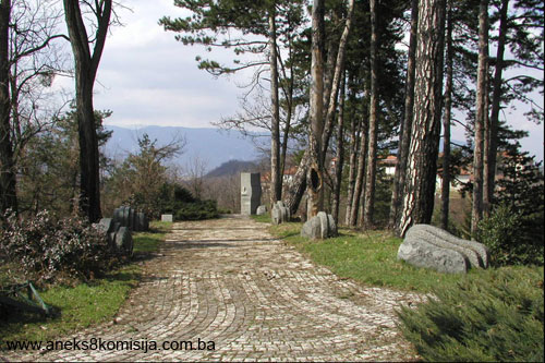Spomen-park Vraca, graditeljska cjelina