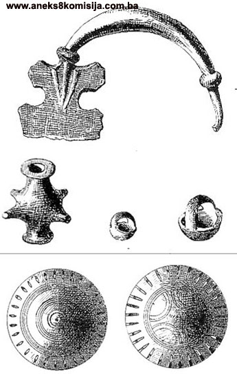 Prahistorijski tumuli u Moskom, arheološko područje
