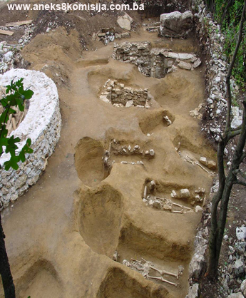 Lištani – Podvornice, arheološko područje