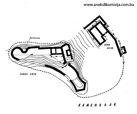 Stari grad Kamengrad, historijsko područje