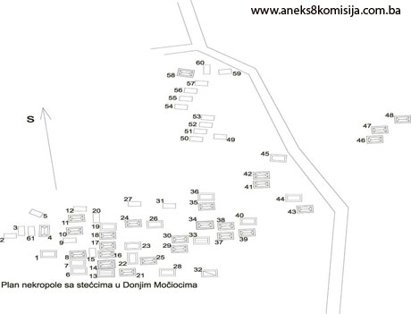 Nekropole sa stećcima i nišanima Grčko groblje/Svatovsko groblje (Greblje) u selu Donji Močioci, općina Stari Grad, prirodno i historijsko područje