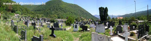 Crkva Sv. Georgija u Sopotnici, graditeljska cjelina