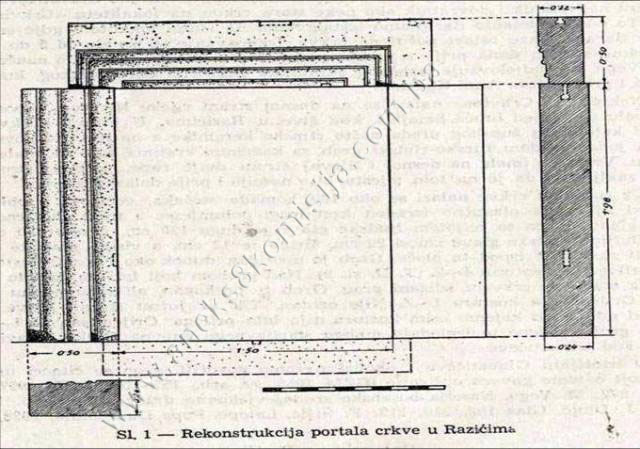 Nekropola sa stećcima i ostaci srednjovjekovne crkve na lokalitetu “Crkvina“ u Razićima, historijsko područje