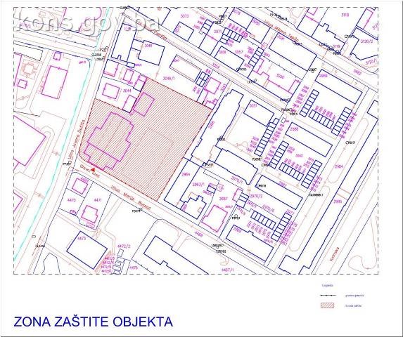 Sokolski dom, historijski spomenik